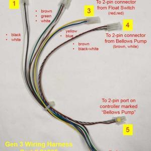 (C) Gen 3 - Wiring Harness