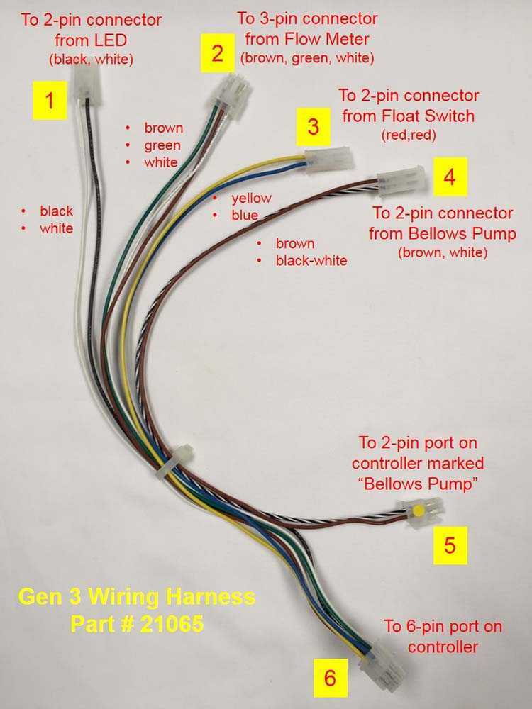 Gen 3 wiring harness mistaway mosquito misting systems wire panels (c) gen 3 wiring harness