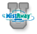 mistaway university